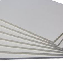 Load image into Gallery viewer, Forex Boards